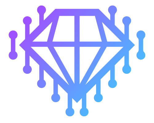Lavish Labs
